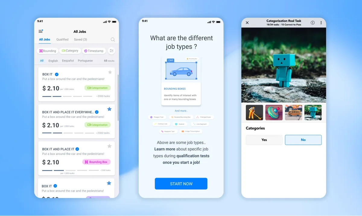 Three Hive Work screens on mobile: the job list, an explainer of the job types, and a categorization task in progress