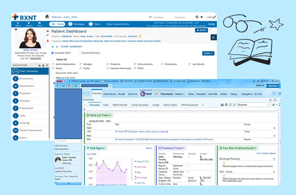 Pre-Visit Chart Review